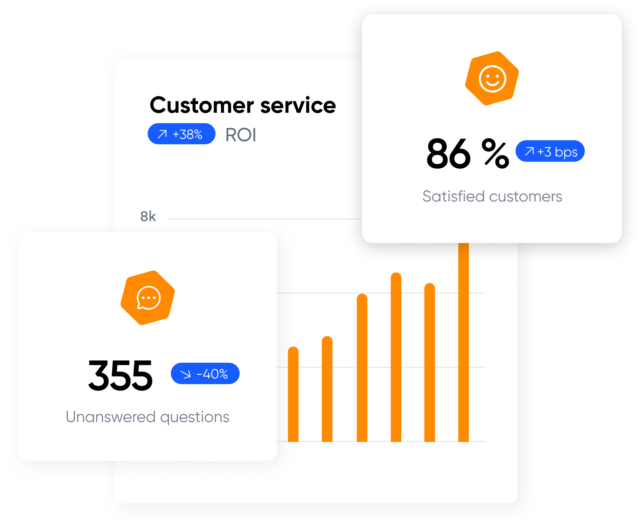 KPI self service customer service