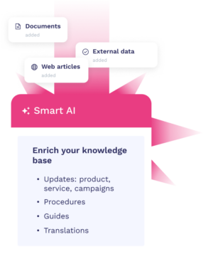 AI knowledge update assistant